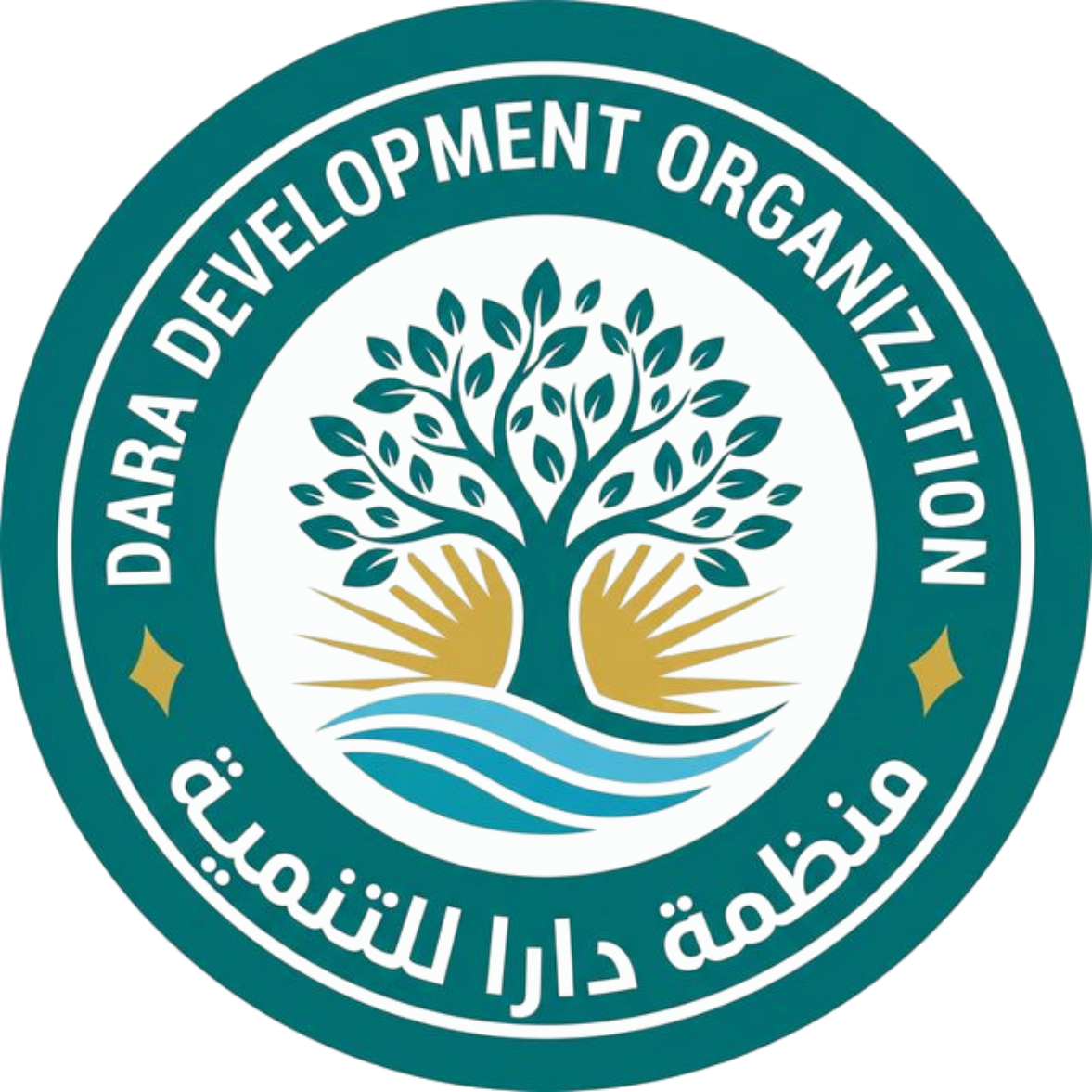 Dara development Organiztion